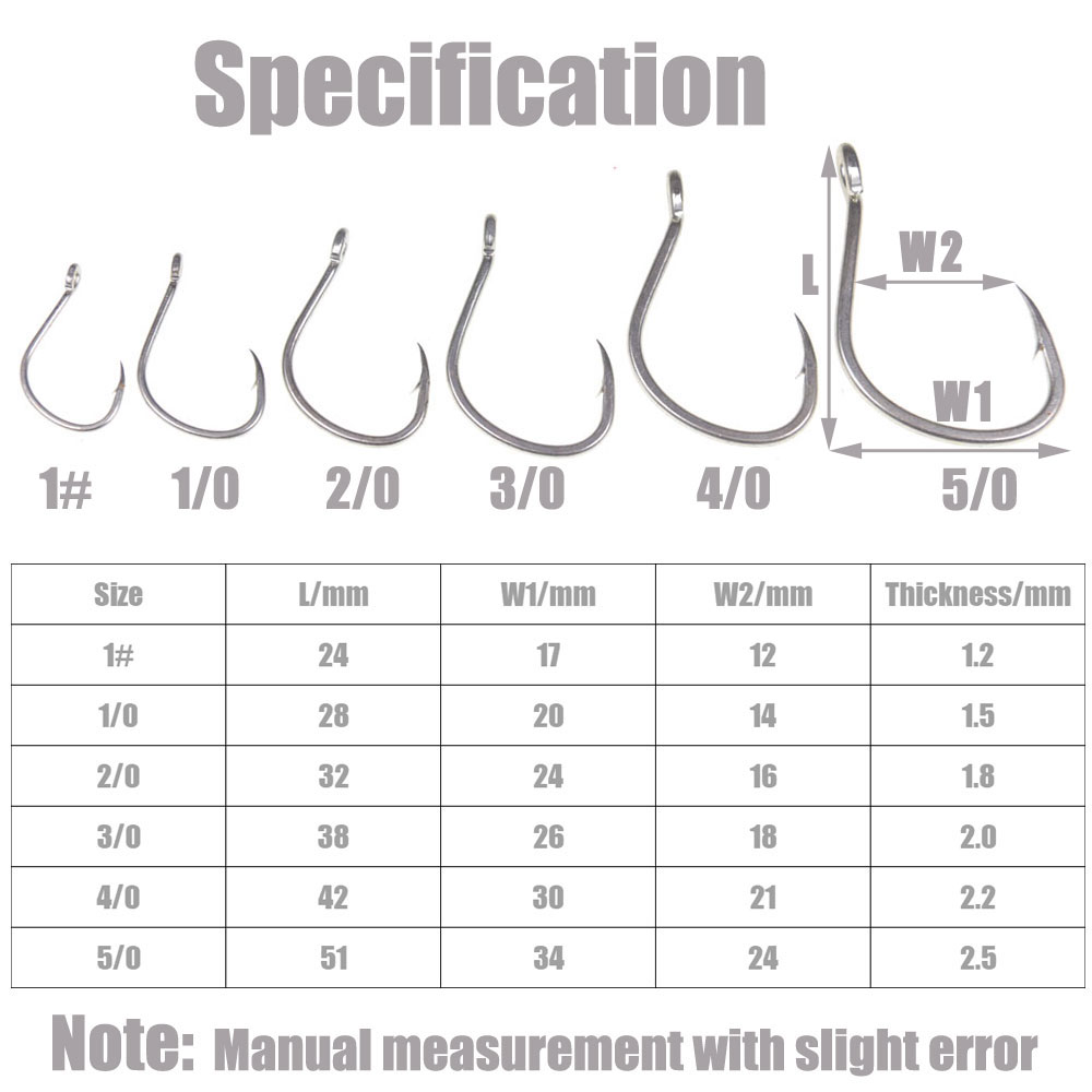 Крючки рыболовные с зазубриной – обзор и цена Fishing Hook Offset
