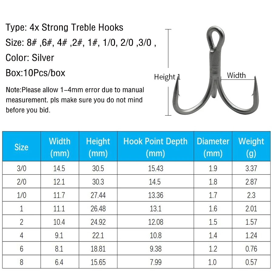 Рыболовные тройные крючки из в – обзор и цена Fishing Hook Offset