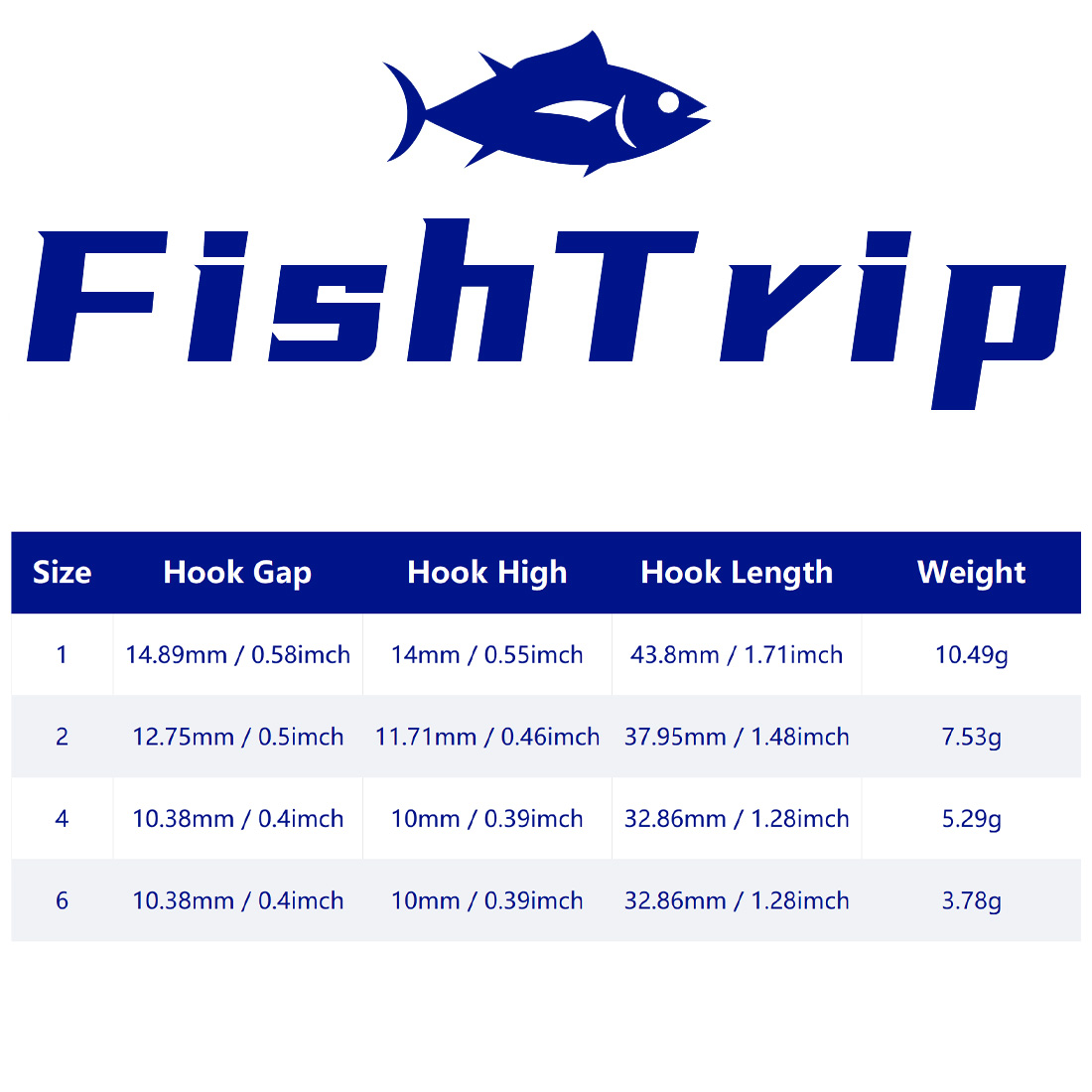 FishTrip 10 шт., рыболовный кр – обзор и цена Fishing Hook Weedless