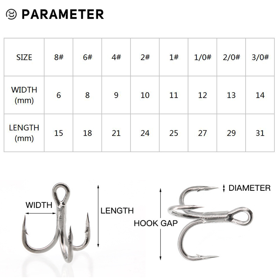 6X рыболовный тройной крючок,  – обзор и цена Fishing Hook Offset